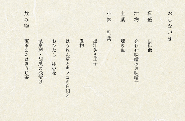 メニューの詳細